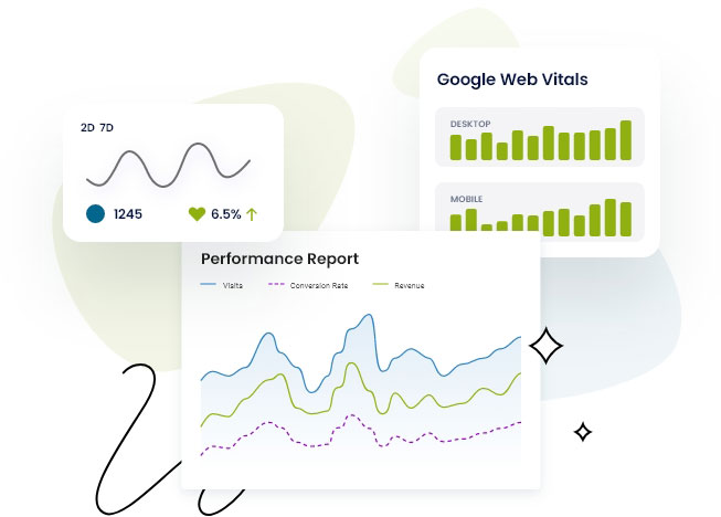 Abbildungen von Leistungsdiagrammen und Google Web Vitals